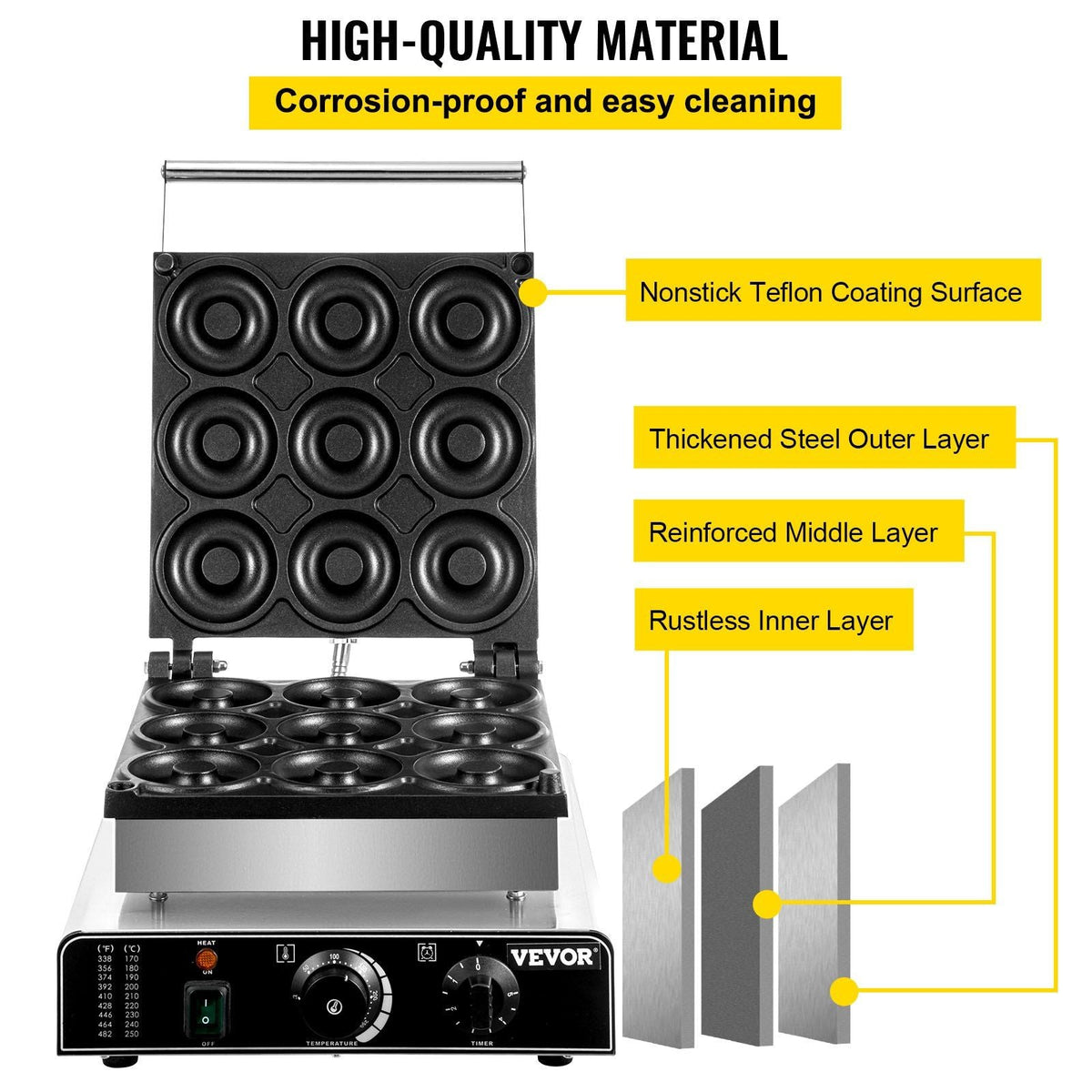 Electric Donut Maker, 9 Holes Commercial Donut Machine, 2000W Electric Doughnut Machine, Double-Sided Heating Commercial Donut Maker, for Home & Commercial Use with Non-stick Teflon Coating