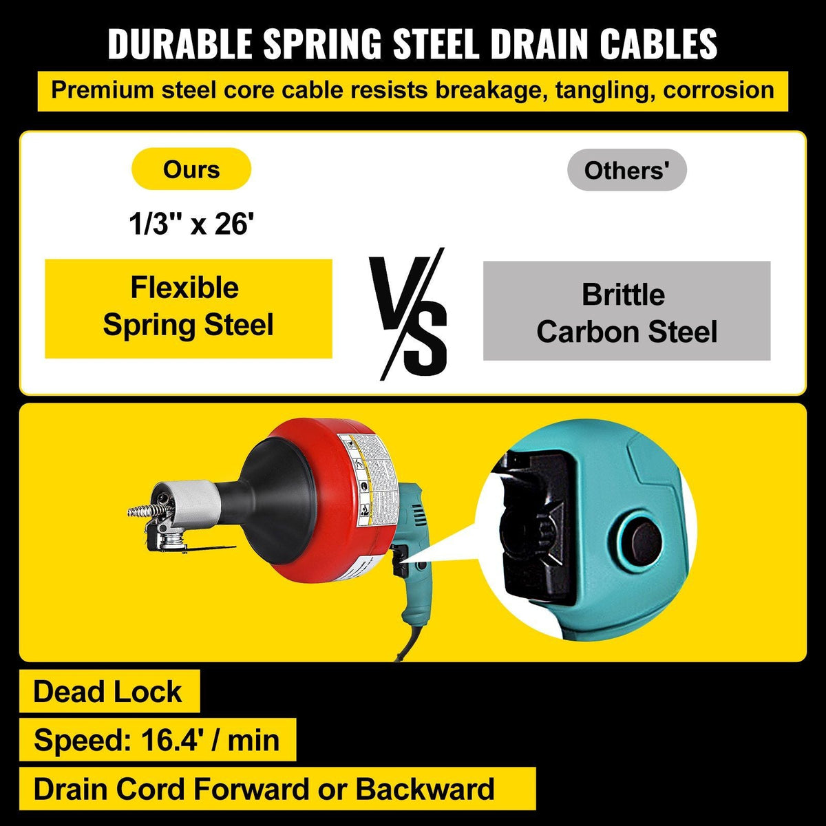 Electric Drain Auger Cleaner, 26 ft x 1/3 in Cable Sewer Snake Machine with Gloves, Portable Plumbing Tool for Unclogging 0.8 to 2.6 inch Pipes at Sinks/Tubs/Toilets/Kitchen, 700W Red