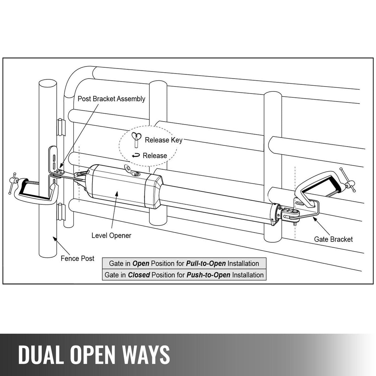 Electric Gate Opener, Single Swing Gate Opener 16 mm/s Speed 80W Automatic Gate Openers with Remote Complete Kit Push/Pull-to-Open Up to 838 lbs & 18ft Door Opener for Chain Link Garage Farm