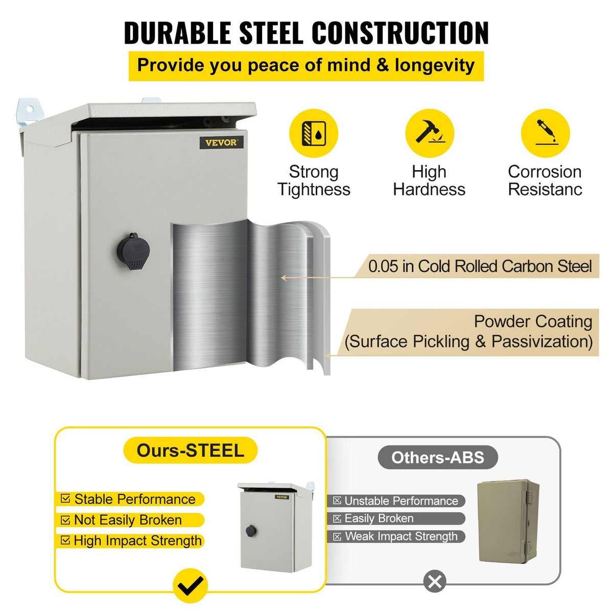 Electrical Enclosure, 12x10x6", Tested to UL Standards NEMA 4 Outdoor Enclosure, IP65 Waterproof & Dustproof Cold-Rolled Carbon Steel Hinged Junction Box for Outdoor Indoor Use, with Rain H