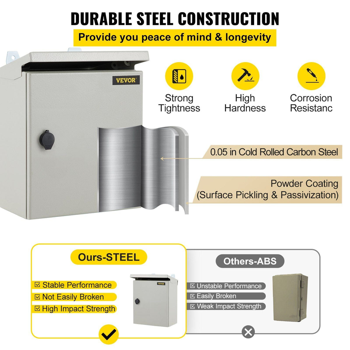 Electrical Enclosure, 16x16x6in, Tested to UL Standards NEMA 4 Outdoor Enclosure, IP65 Waterproof & Dustproof Cold-Rolled Carbon Steel Hinged Junction Box for Outdoor Indoor Use, with Rain Hood