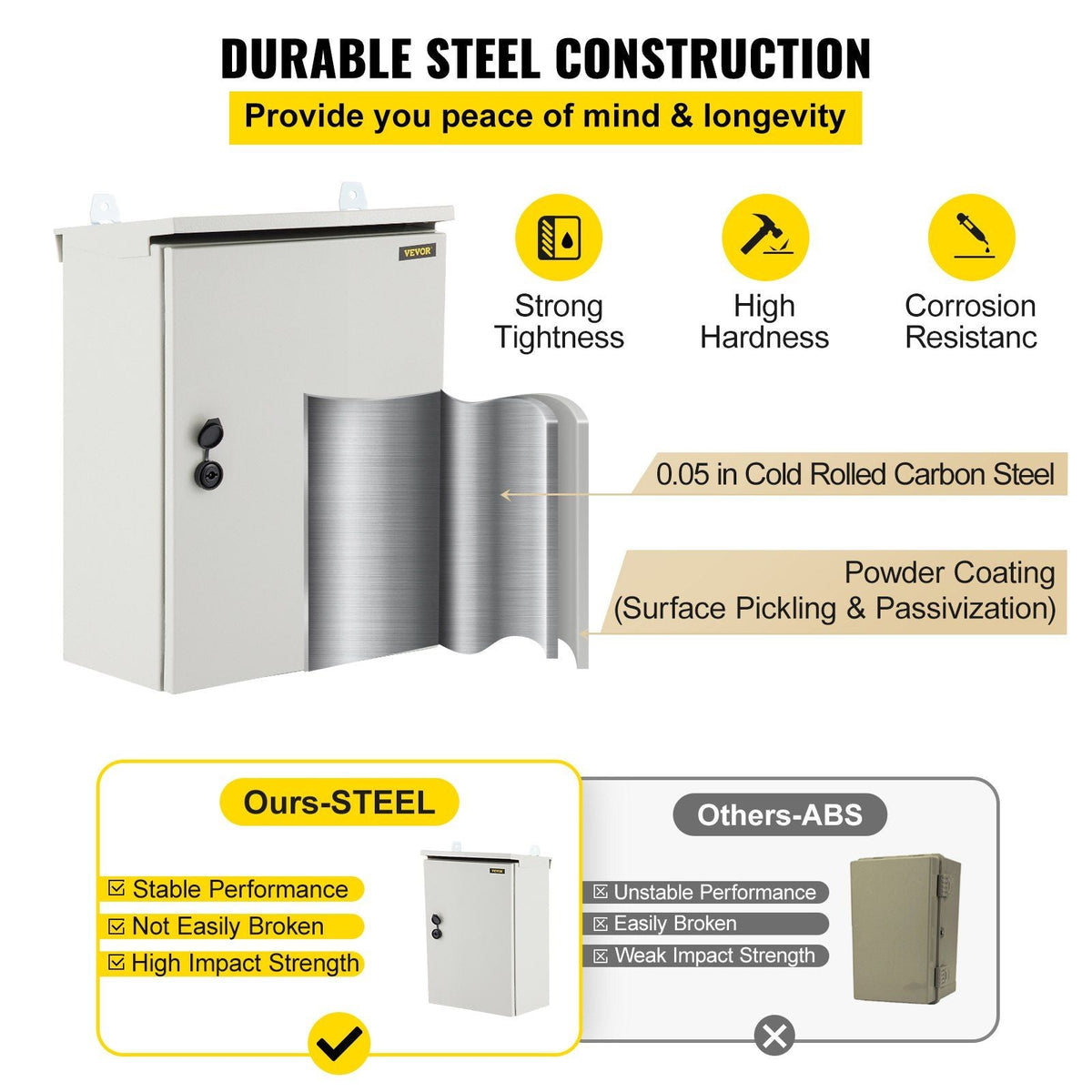 Electrical Enclosure, 20x12x10in, Tested to UL Standards NEMA 4 Outdoor Enclosure, IP65 Waterproof & Dustproof Cold-Rolled Carbon Steel Hinged Junction Box for Outdoor Indoor Use, with Rain Hood