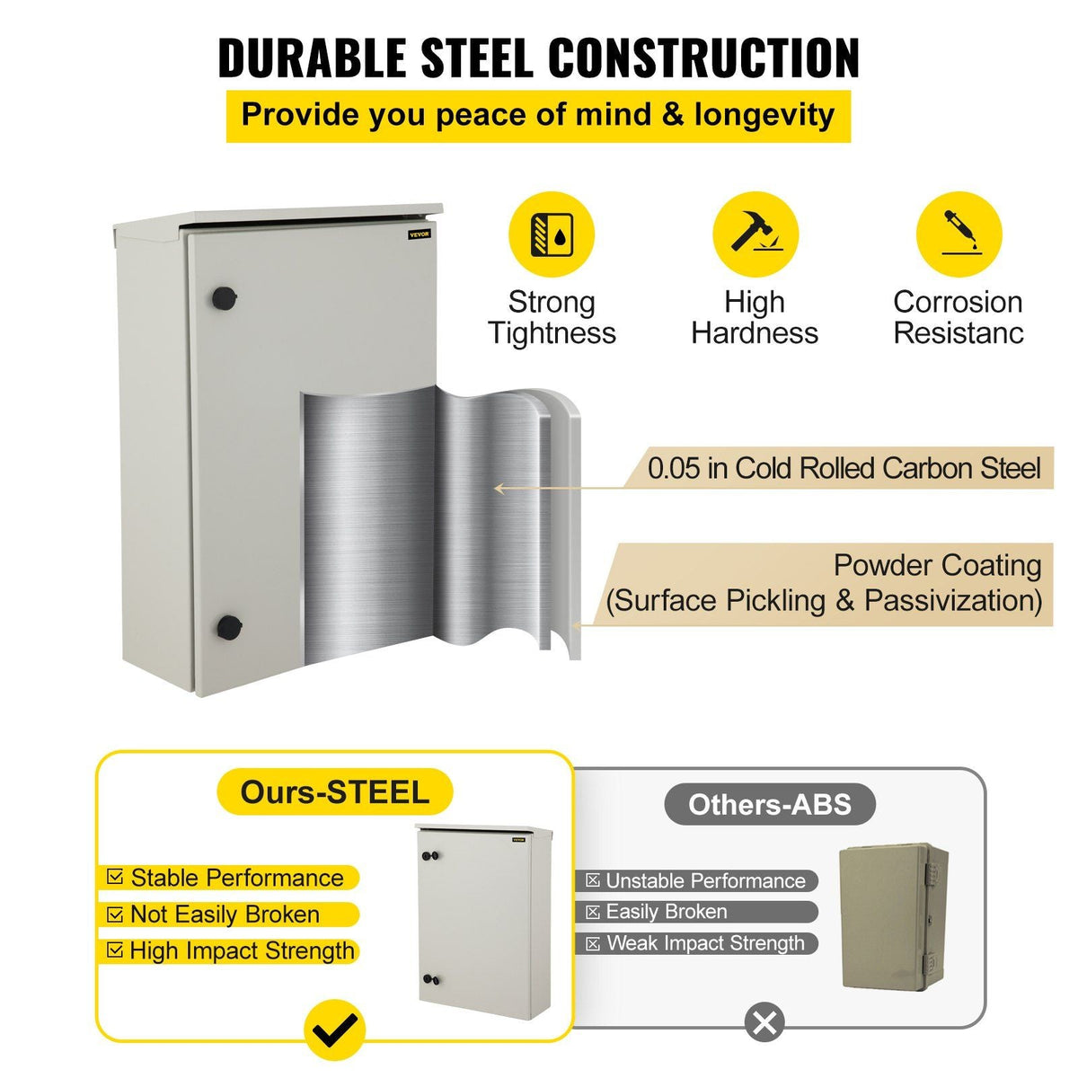 Electrical Enclosure, 24x16x10", Tested to UL Standards NEMA 4 Outdoor Enclosure, IP65 Waterproof & Dustproof Cold-Rolled Carbon Steel Hinged Junction Box for Outdoor Indoor Use, with Rain Hood