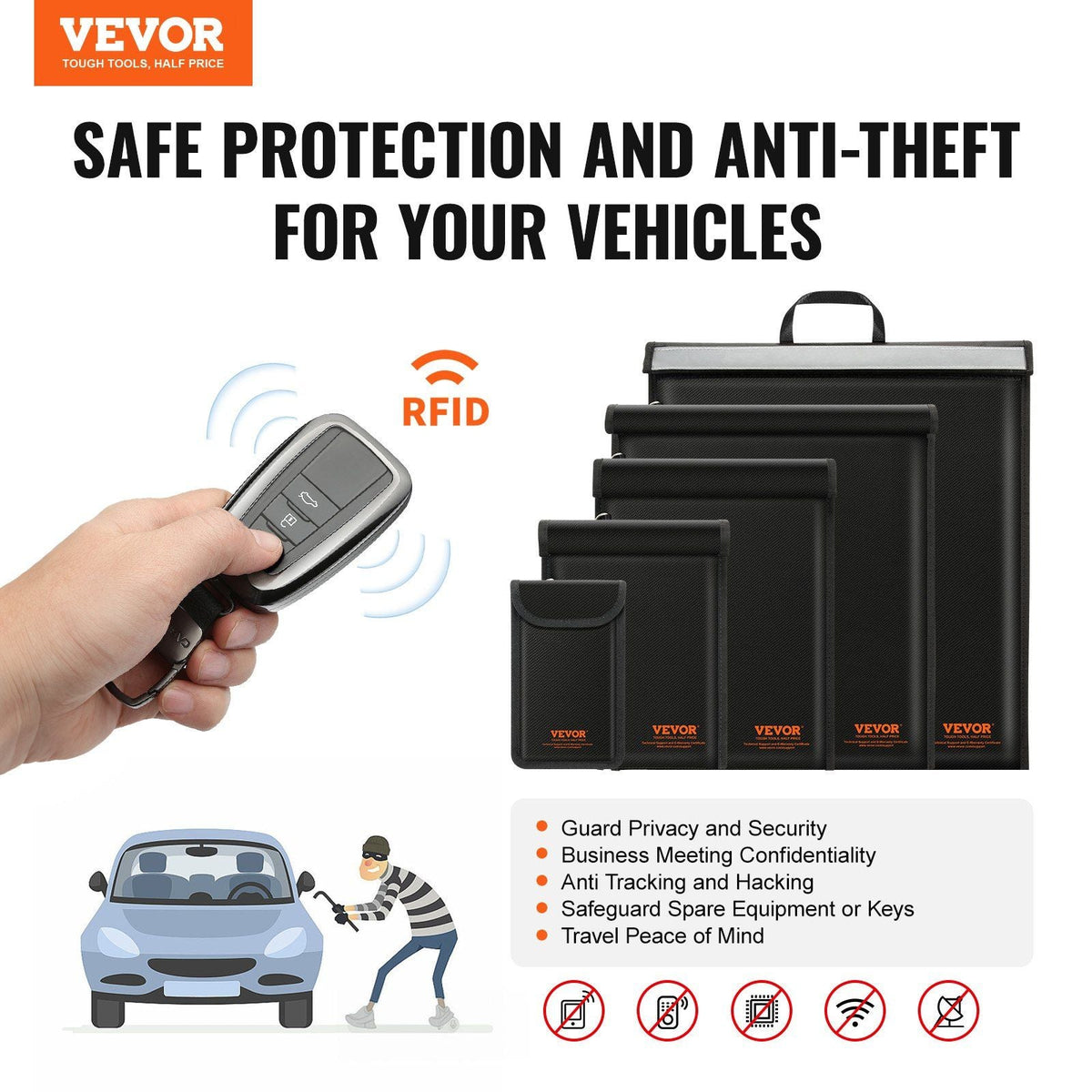 Faraday Bag, 4 Pack Faraday Pouch Set for Laptop(16.9x15), Tablet(13x10.2), Phone(7.9x4.7) & Radio(10.6x7.9), Fireproof Signal Blocking Holder Faraday Pouch for Anti-Theft & Anti-Hacking