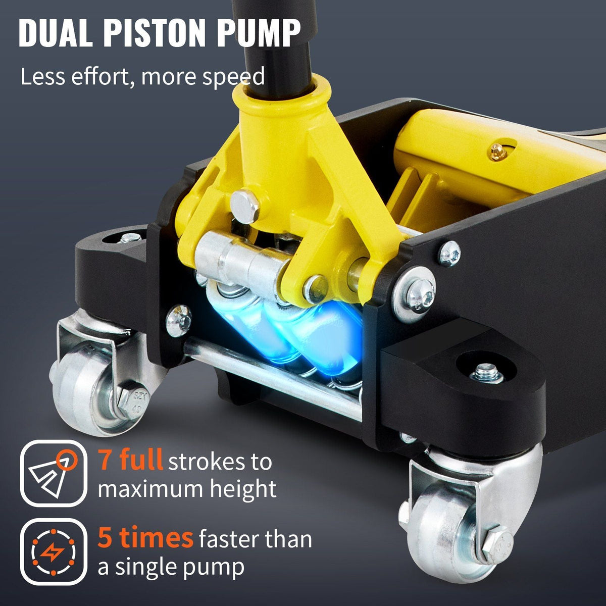 Floor Jack, 2.5 Ton Low Profile Floor Jack, Aluminum and Steel Racing Floor Jack with Dual Pistons Quick Lift Pump, Floor Jack Lifting Range 3-3/4"-18-7/10"