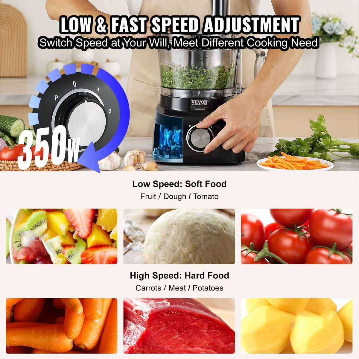 Food Processor, 7-Cup Vegetable Chopper for Chopping, Mixing, Slicing, and Kneading Dough, 350 Watts Stainless Steel Blade Professional Electric Food Chopper, Easy Assembly & Clean, Black