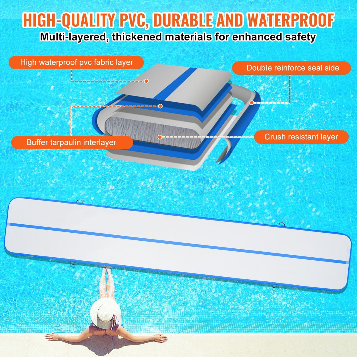 Gymnastics Air Mat, 4 inch Thickness Inflatable Gymnastics Tumbling Mat, Tumble Track with Electric Pump, Training Mats for Home Use/Gym/Yoga/Cheerleading/Beach/Park/Water, 20 ft, Blue