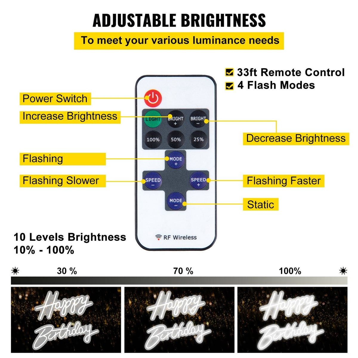 Happy Birthday Neon Sign, 16.5" x 8" + 23" x 8" LED Neon Lights Signs, Adjustable Brightness w/ Remote Control and Power Adapter, Reusable for Party, Club, Celebration and Decoration White