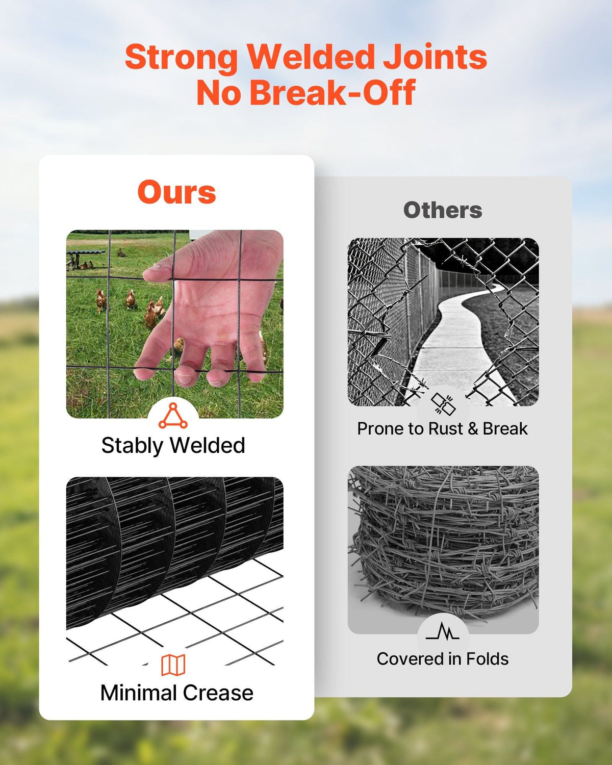 Hardware Cloth 24 in x 25 ft, 2 x 3 in Mesh 16 Gauge Galvanized Wire Mesh Roll, Weather-Resistant Vinyl Coated Chicken Wire Fencing, Heavy Duty Welded Garden Plant Fencing for Rabbit Cage Snake
