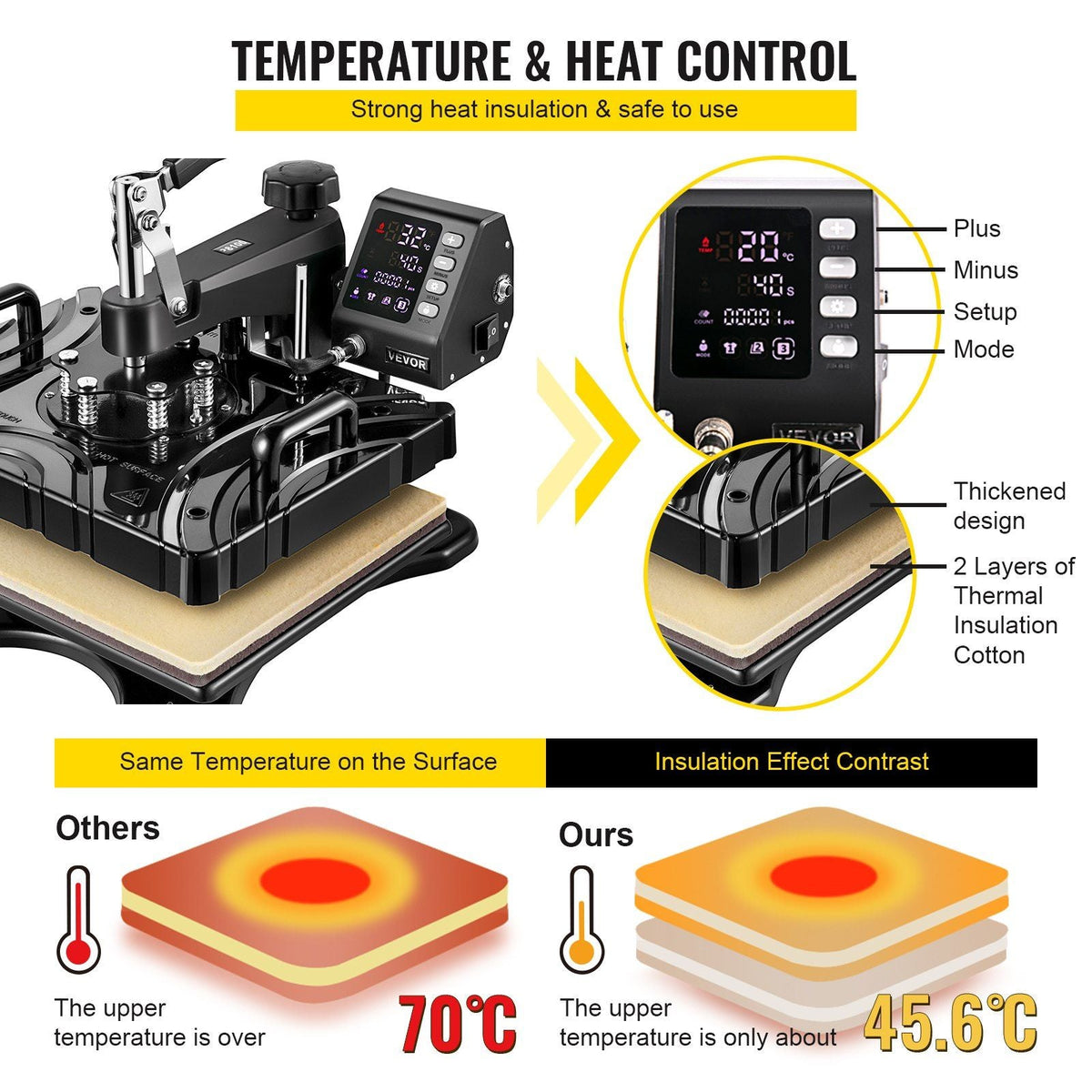 Heat Press 12X15 Inch 800W 6 in 1 Heat Press Swing Away Black Sublimation Machine T-Shirt Printer Transfer with Precise Control LED Display Dual-Tube Heating for DIY Shoes Cap Mugs