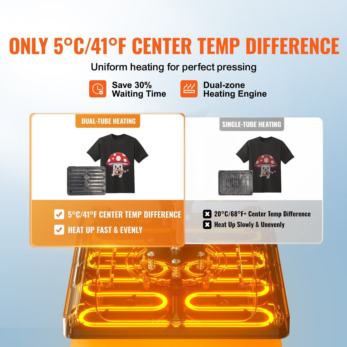 Heat Press Machine 12 x 15 Inch 8 in 1 Heat Press Sublimation Machine 360° Rotation Swing Away 8 in 1 Shirt Printing Machine Dual-Tube Heating for DIY T-Shirts Cap & Mugs Blue