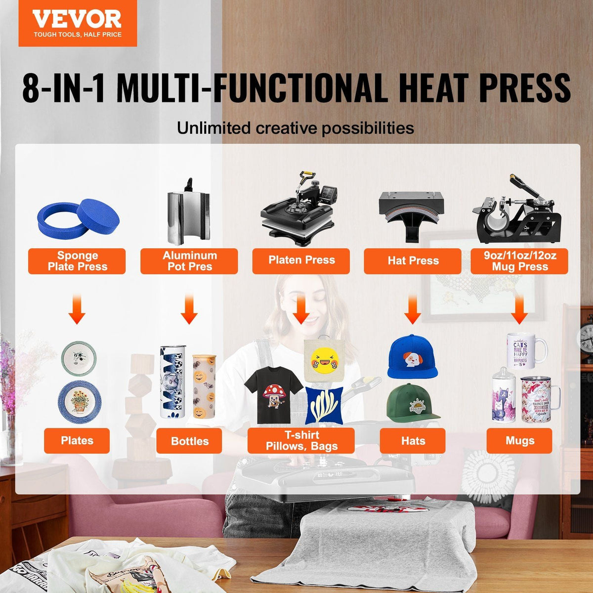 Heat Press Machine, 15x15in 8in1 Heat Press, 800W Sublimation Machine, 360° Rotation Swing-Away Heat Press, Dual-Tube Heating Printing for DIY T-Shirts Cap Mugs (Black)