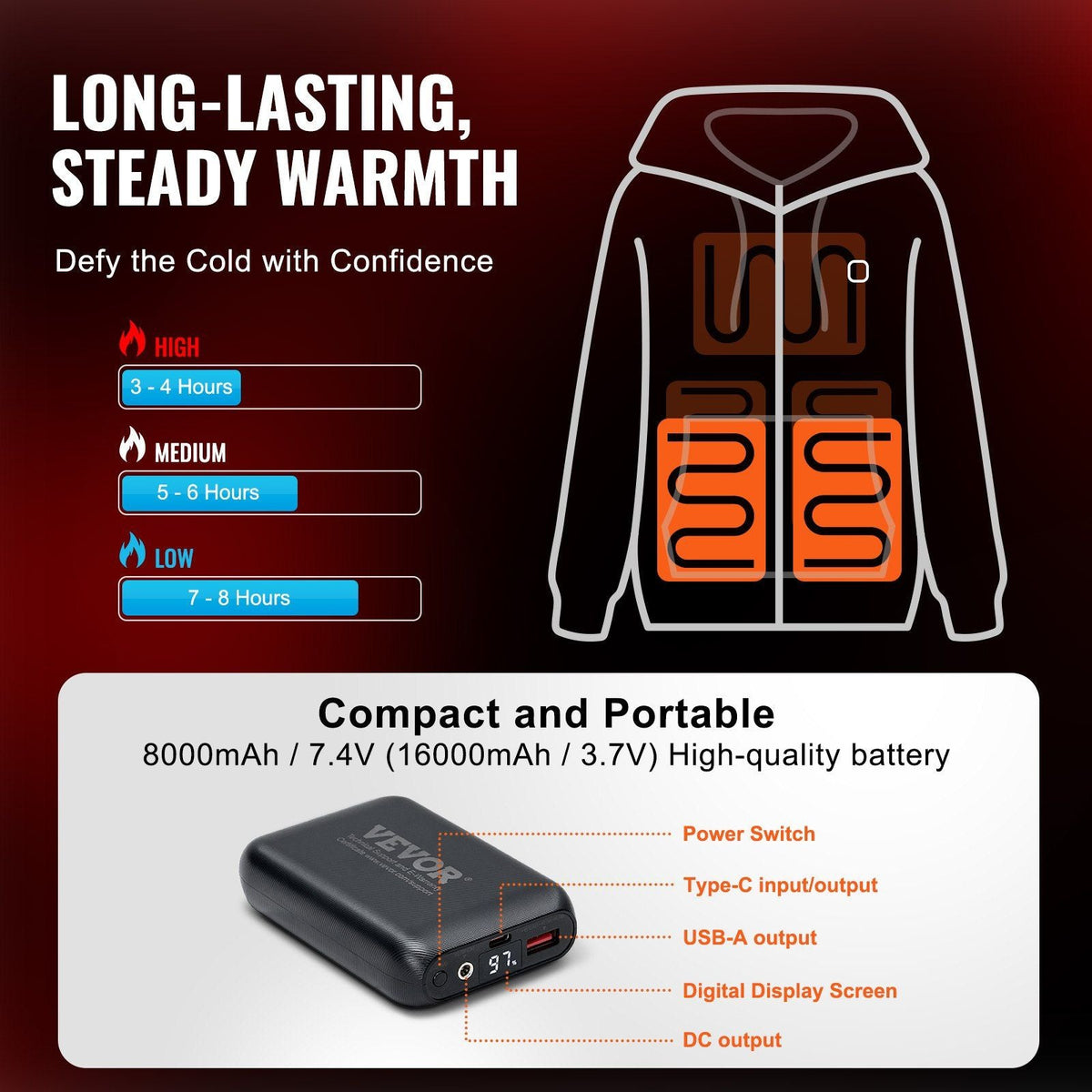 Heated Hoodie Sweatshirt Zip Up Unisex with Battery for Men&Women XXL Black