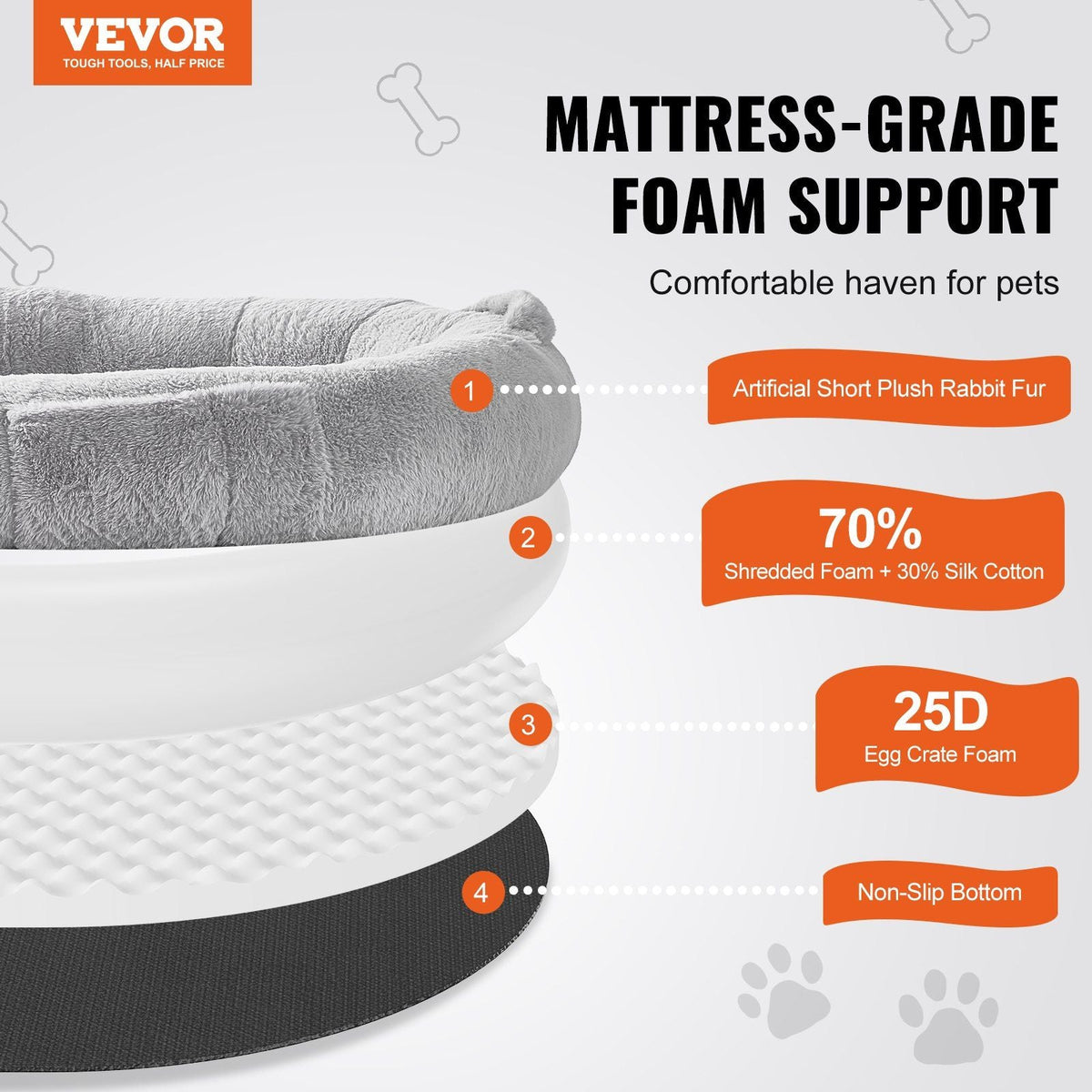 Human Dog Bed 68x35x10in Large Human Size Dog Bed Washable Faux Rabbit Fur