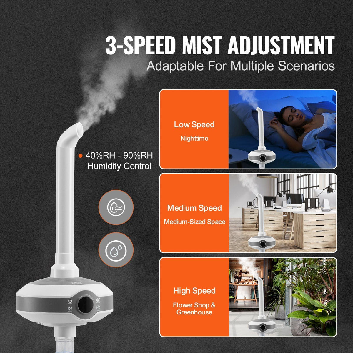 Humidifier for Large Room 1291.7 sq ft, Industrial Commercial Humidifier 560ml/h Output, Auto Shut-Off Ultrasonic Cool Mist Humidifiers for Home Greenhouse Indoor Planting Warehouse Office