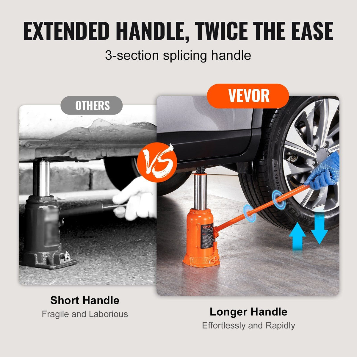 Hydraulic Bottle Jack, 20 Ton/44092 LBS All Welded Bottle Jack, 7.5-14 inch Lifting Range, with 3-section Long Handle, for Car, Pickup Truck, Truck, RV, Auto Repair, Industrial Engineering