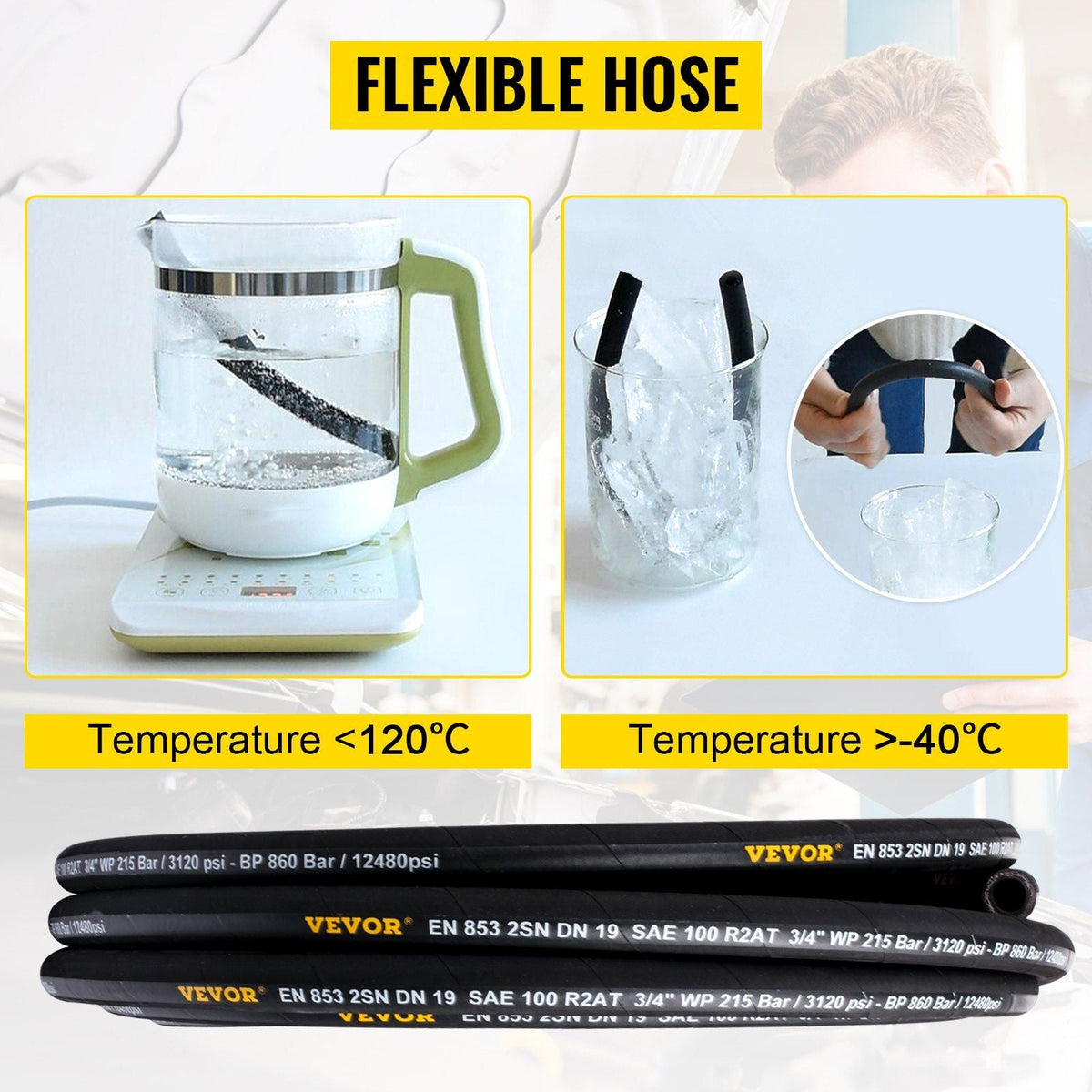 Hydraulic Hose 1/4 inch x 328 ft, Coiled Hydraulic Hose 5800 PSI, Rubber Hydraulic Hose with 2 High-Tensile Steel Wire Braid, Bulk Hydraulic Hose -20°C to 140°C, Hydraulic Oil Flexible Hose
