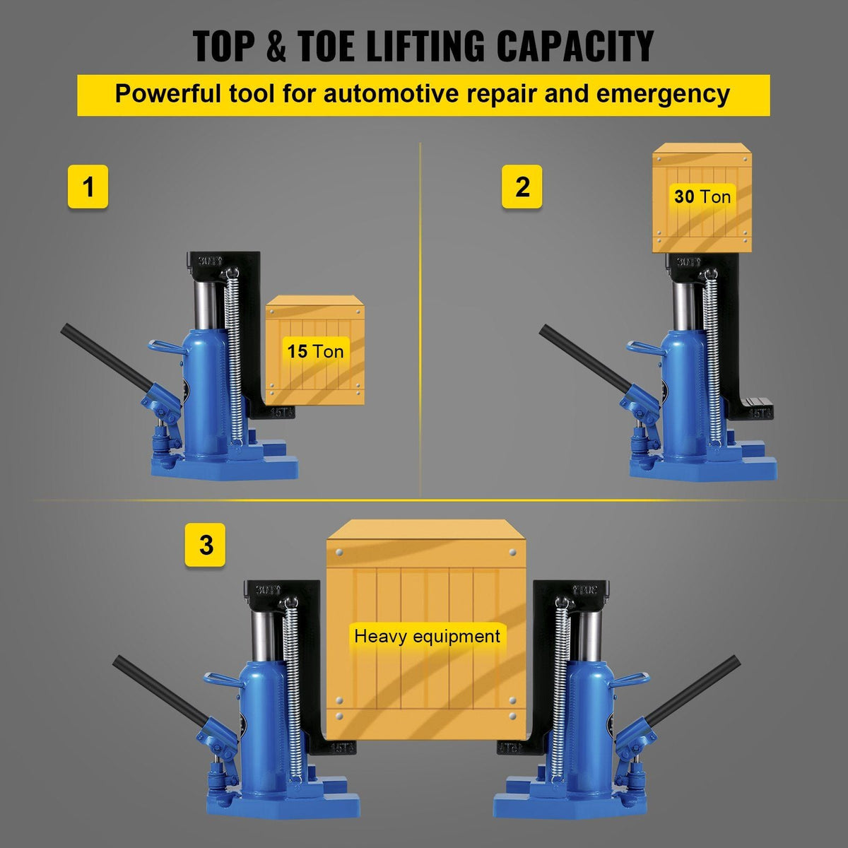 Hydraulic Toe Jack, 15 Ton On Toe Toe Jack Lift, 30 Ton On Top Lift Capacity Machine Jack, 6-1/5 in Stork Air Hydraulic Toe Jack, Heavy-Duty Steel Hydraulic Claw Jack for Machinery, Industry