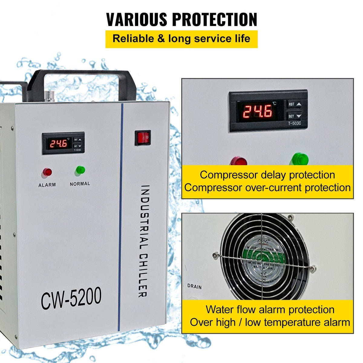 Industrial Water Chiller CW5200DG, 8.5L 1400W 0.93HP Water Cooler Cools 5200 BTU/Hour Thermolysis Water Chiller for CO2 130 to 150W Laser Engraving & Cutting Machines