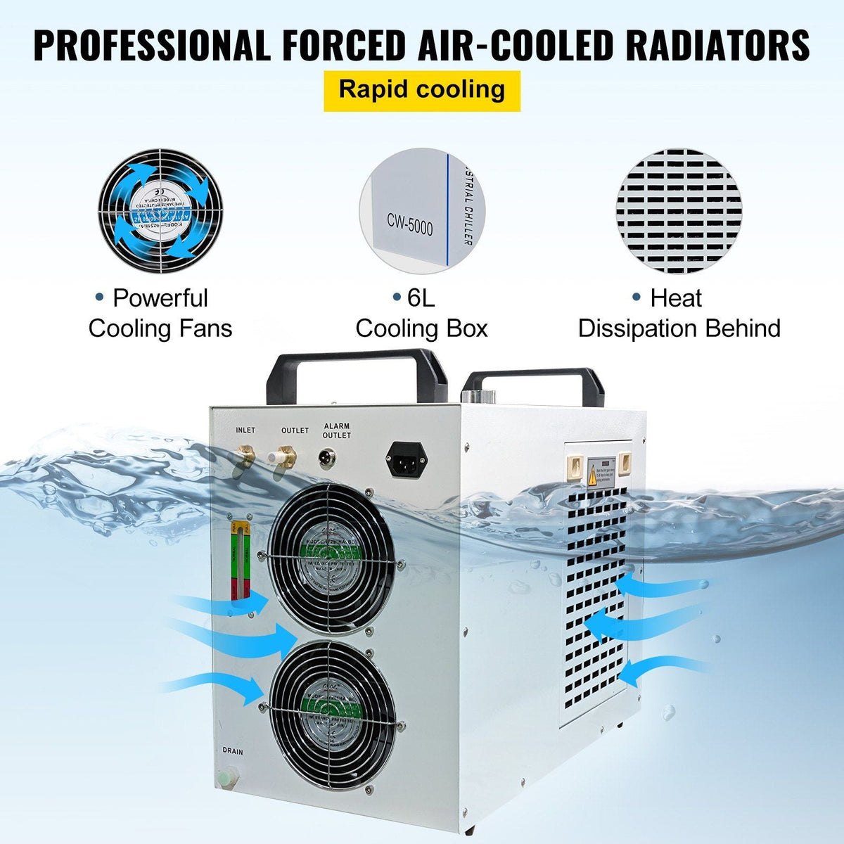 Industrial Water Chiller CW5200DG, 8.5L 1400W 0.93HP Water Cooler Cools 5200 BTU/Hour Thermolysis Water Chiller for CO2 130 to 150W Laser Engraving & Cutting Machines