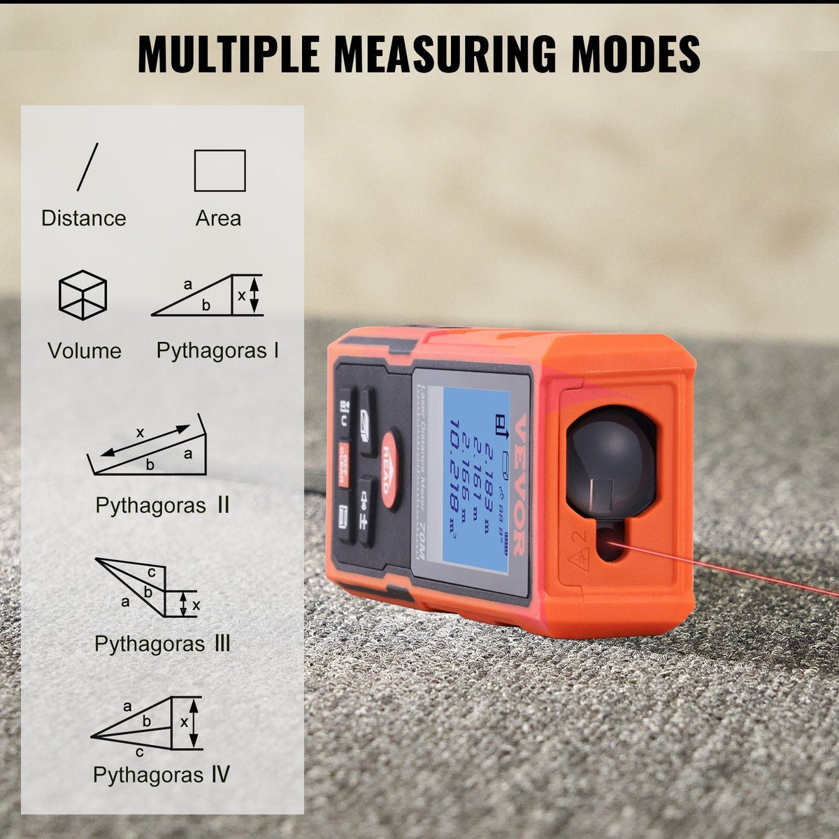 Laser Measure, 229 ft, ±1/16'' Accuracy Laser Distance Measure with 99-Group Storage, ft/m/in/ft+in, 2'' Backlit LCD Screen Laser Meter, Pythagorean Mode, Measure Distance, Area and Volume