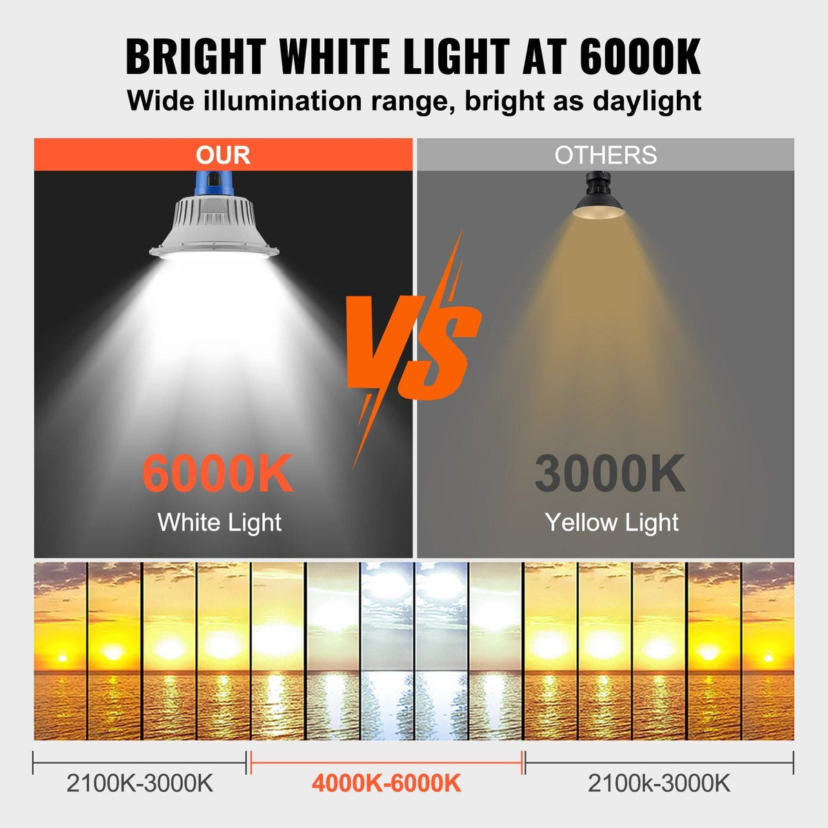LED Barn Light, 100W 11000LM, Ultra Brightness 6000K Daylight, Dusk to Dawn Area Lights, Outdoor Security Flood Lighting, IP65 Waterproof for Outside Yard Street Garage Shed, Wall/Pole Mount
