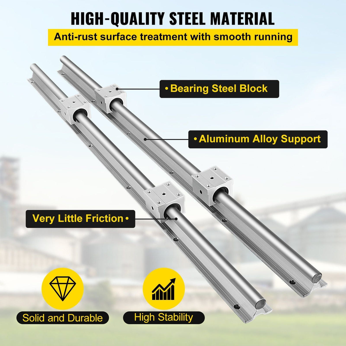Linear Rail SBR20-800mm 2 Linear Slide Guide with 4 SBR20UU Bearing Block