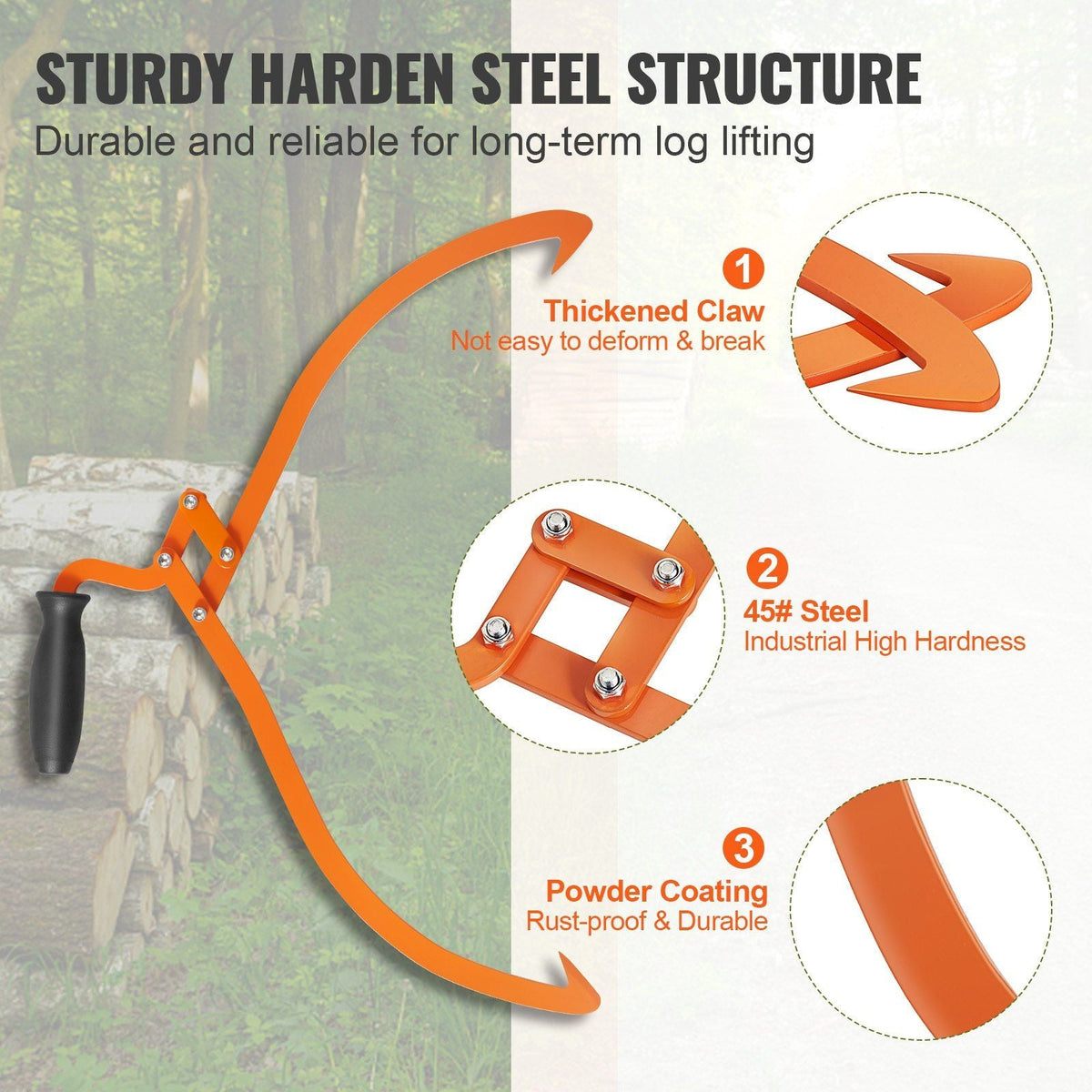 Log Tongs, 20 inch 2 Claw Logging Skidding Tongs Non-Slip Grip, Steel Hand Log Grapple with 110 lbs Loading Capacity, Log Lifting, Handling, Dragging & Carrying Tool
