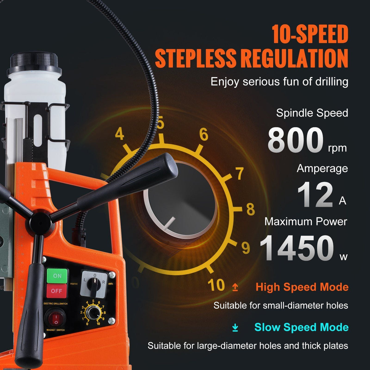Magnetic Drill, 1450W 1.57" Boring Diameter, 12500N 800 RPM Portable Electric Mag Drill Press, with Variable Speed, Drilling Machine for any Surface Home Improvement Industry Railway