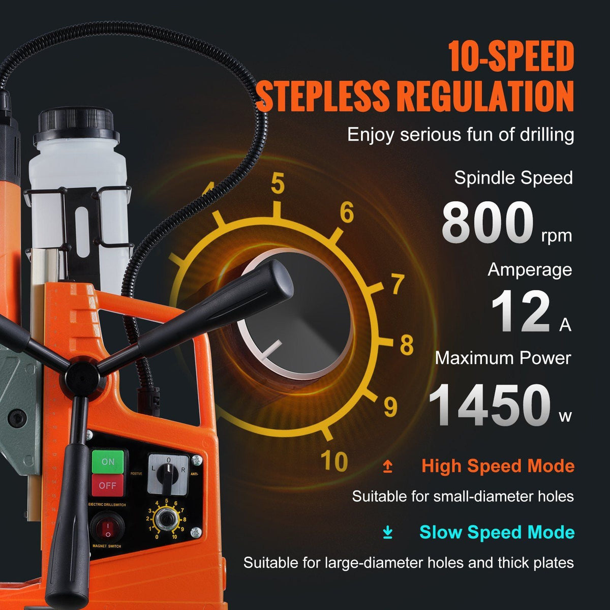 Magnetic Drill, 1450W 2" Boring Diameter, 12800N Portable Electric Mag Drill Press, with Variable Speed, 800 RPM Drilling Machine for any Surface Home Improvement Industry Railway