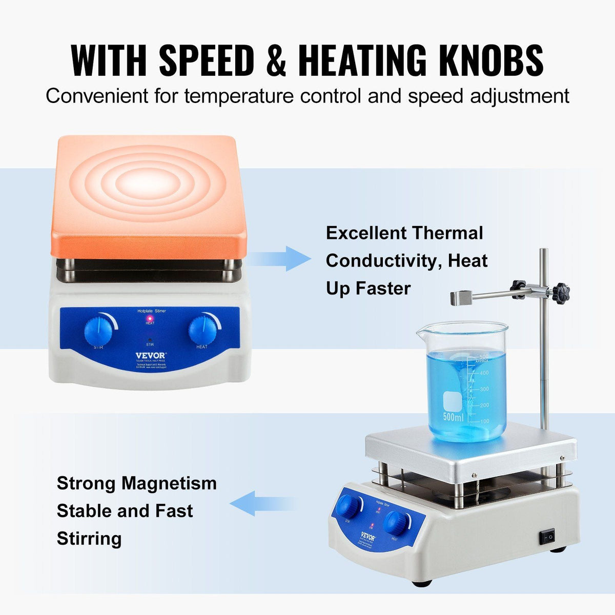 Magnetic Stirrer Hot Plate, Max 716°F/380°C, 0-2000 RPM Hot Plate with Magnetic Stirrer, 3000mL Hot Plate Stirrer, Support Stand and Stir Bars Included, 500W Heating Power