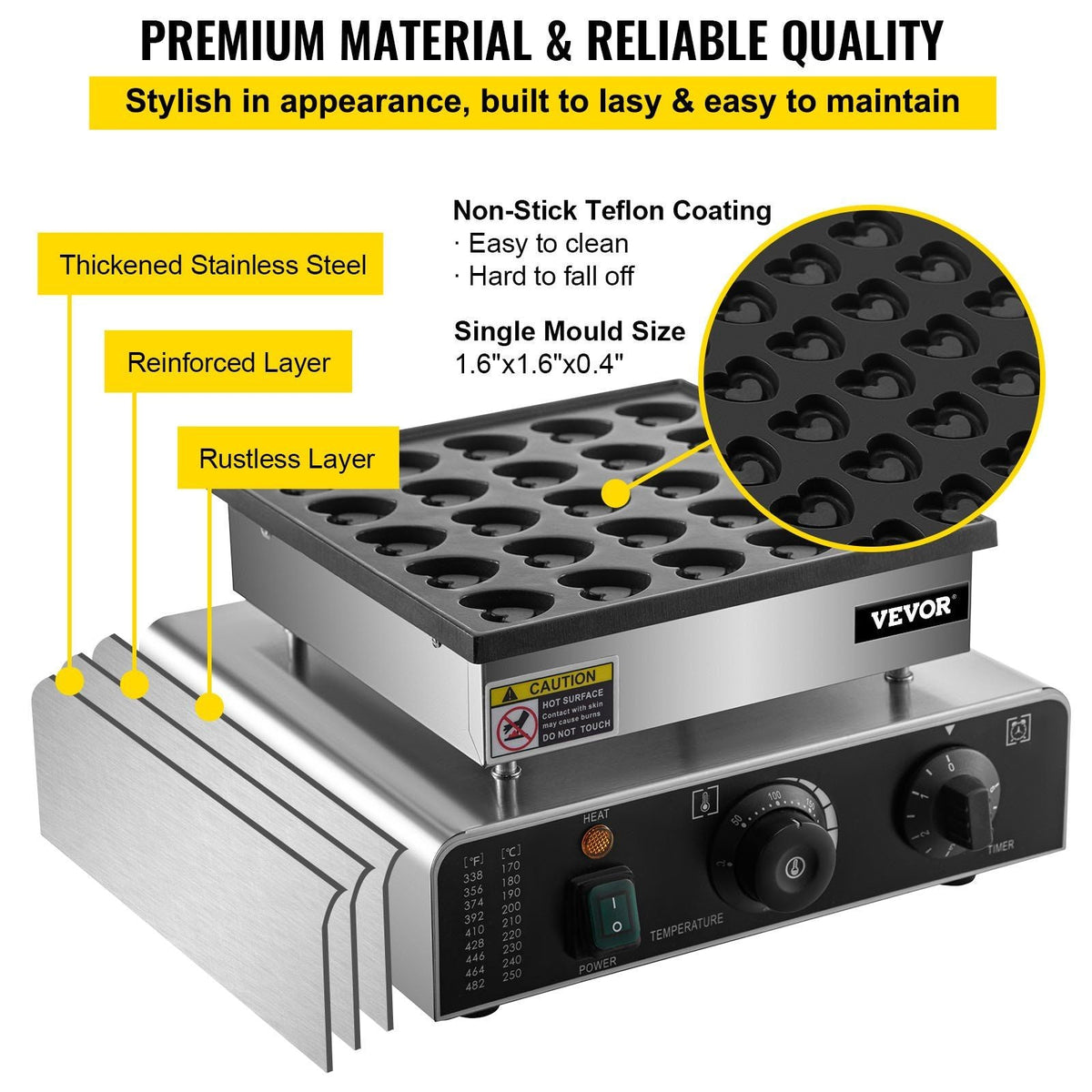 Mini Dutch Pancake Maker, Heart-Shaped Dutch Pancake Machine, 25PCs Pancake Maker Electric Commercial, 850W Mini Pancake Maker, 110V Proffertjes Muffin Waffle Maker for Kitchen Bakery Snack Bar