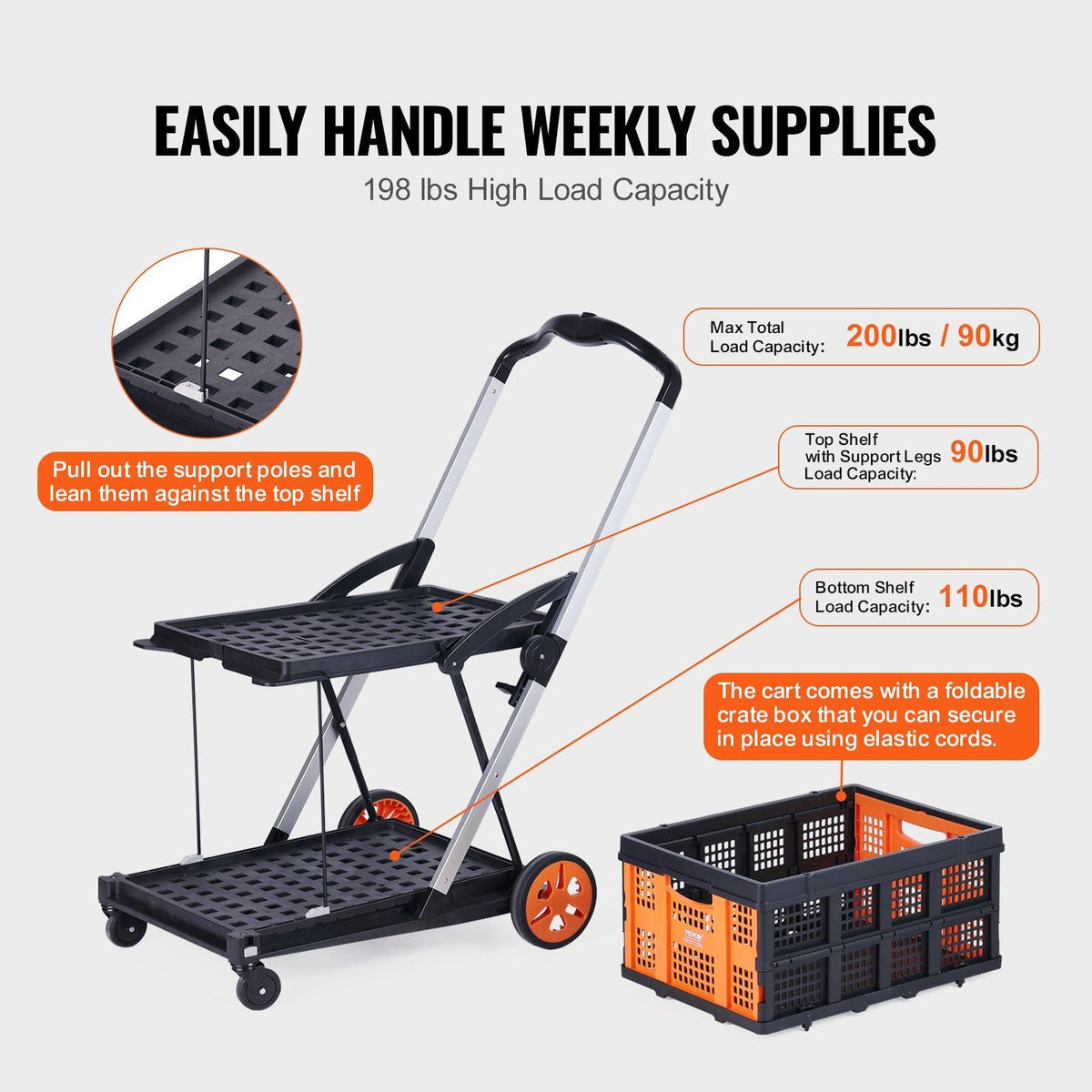 Multi Use Functional Collapsible Cart, 198 lbs Capacity 2-Tier Folding Shopping Cart with Wheels, Collapsible Utility Cart with Storage Crate, 2 in 1 Hand Truck for Grocery/Luggage/Moving/Office