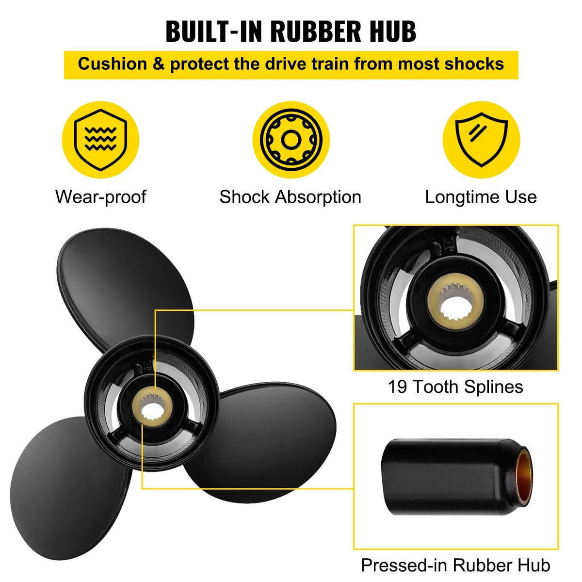 Outboard Propeller, Replace for OEM 3817468, 3-Blade 14 1/2" x 19" Pitch Aluminium Boat Propeller, Compatible with Volvo Penta SX Drive All Models, w/ 19 Tooth Splines, RH