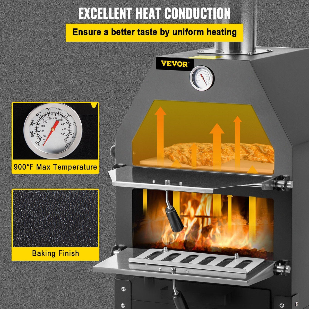 Outdoor Pizza Oven, 12" Wood Fire Oven, 2-Layer Pizza Oven Wood Fired, Wood Burning Outdoor Pizza Oven with 2 Removable Wheels, 700°F Max Temperature Wood Fired Pizza Maker Ovens for Barbecue