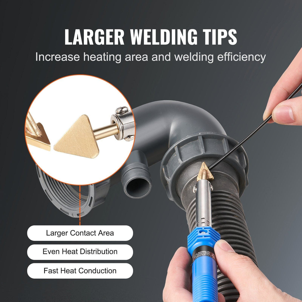 Plastic Welding Kit, 100W Plastic Welder Soldering Iron Gun, Car Bumper Repair Kit with 2 Welding Tips, 1 Soldering Tip, 20 Plastic Welding Rods for Kayak/Toys/Plastic Crack/Electronics Repair