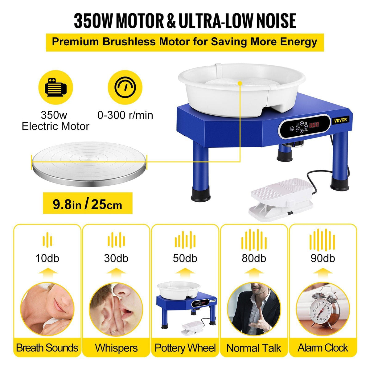 Pottery Wheel, Pottery Forming Machine 9.8" LCD Touch Screen, 350W Ceramic Pottery Electric DIY Clay Sculpting Tools, Foot Pedal & Detachable ABS Basin for Adults and Beginners Art Craft (Blue)