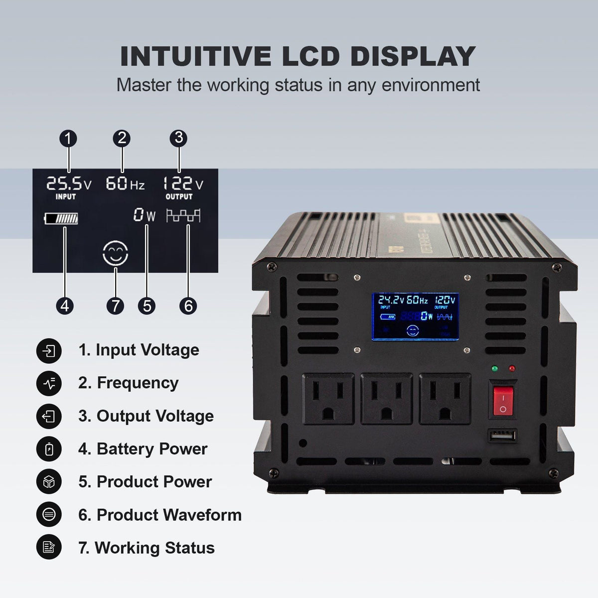 Power Inverter, 3000W Modified Sine Wave Inverter, DC 24V to AC 120V Car Converter, with LCD Display, Remote Controller, LED Indicator, AC Outlets Inverter for Truck RV Car Boat Travel Camping