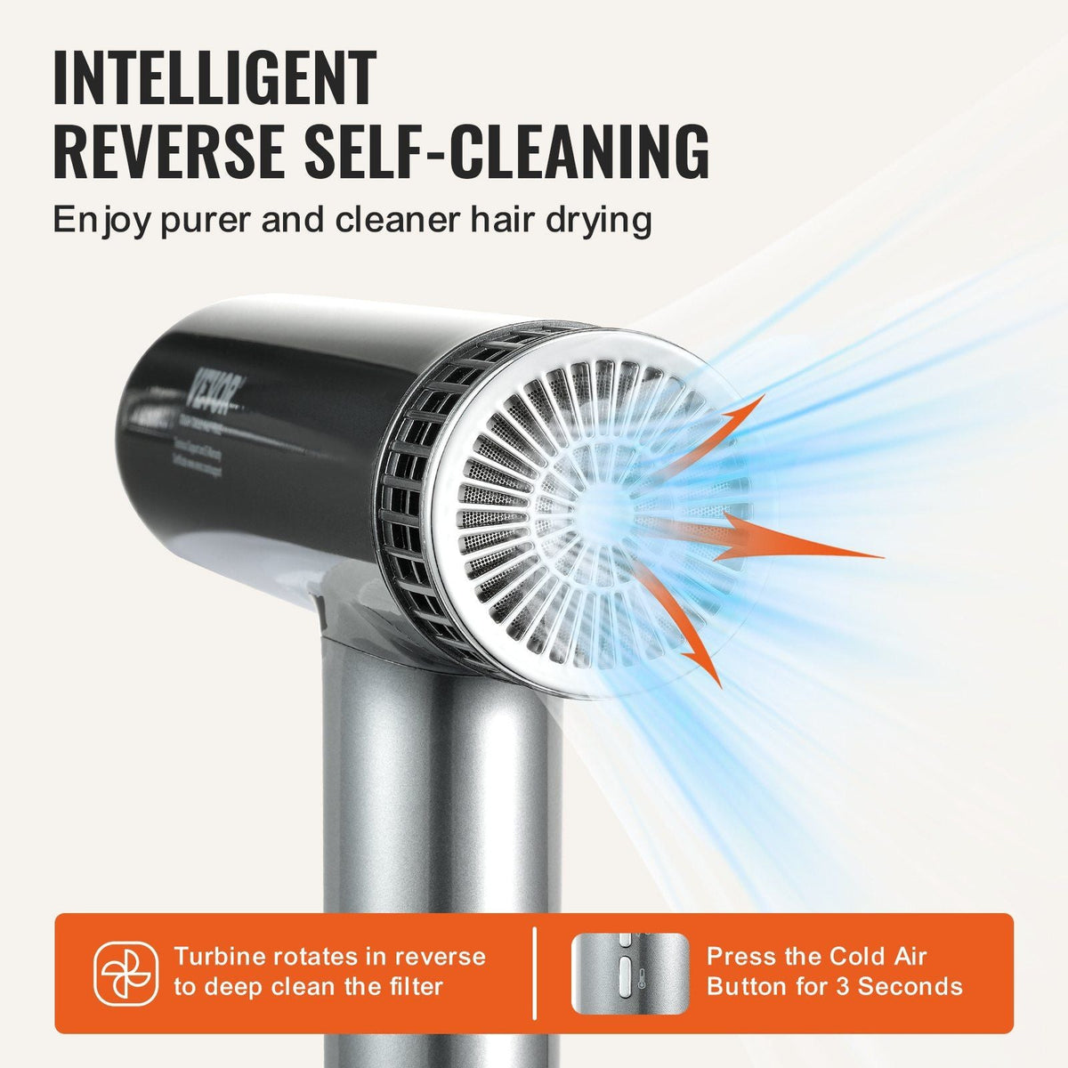 Professional Hair Dryer, 3.0 Million Negative Ions Blow Dryer, 98,000RPM High-Speed Brushless Motor, 3 Temp & 3 Speeds, Lightweight Salon Hair Blow Dryers with Nozzles & Diffuser for Home Travel
