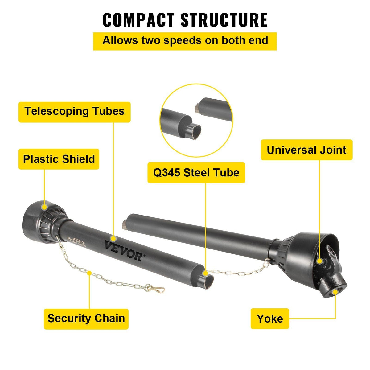 PTO Shaft, 1-3/8" PTO Drive Shaft, 6 Spline Tractor End and Round Implement End PTO Driveline Shaft, Tractor PTO Shaft, 30"-39" Brush Hog PTO Shaft Black, for Finish Mower, Rotary Cutter