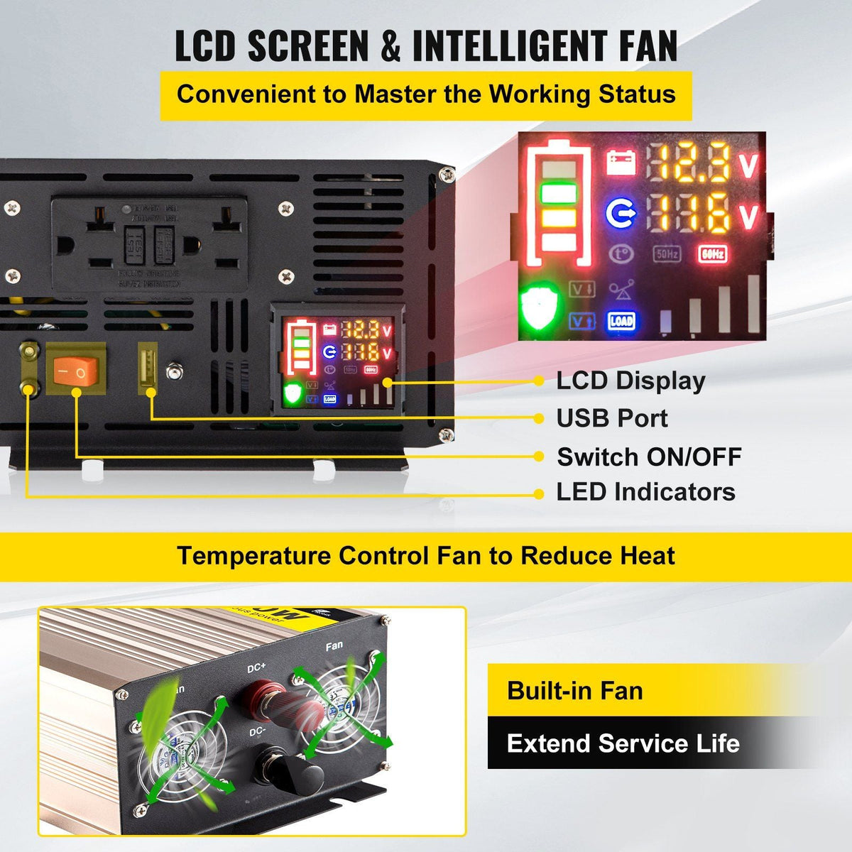 Pure Sine Wave Inverter, 2000 Watt Power Inverter, DC 12V to AC 110V Car Inverter, with LCD Display 5V USB Port AC Outlets (GFCI) Power Converter for Car, RV Truck, Solar System, Travel Camping