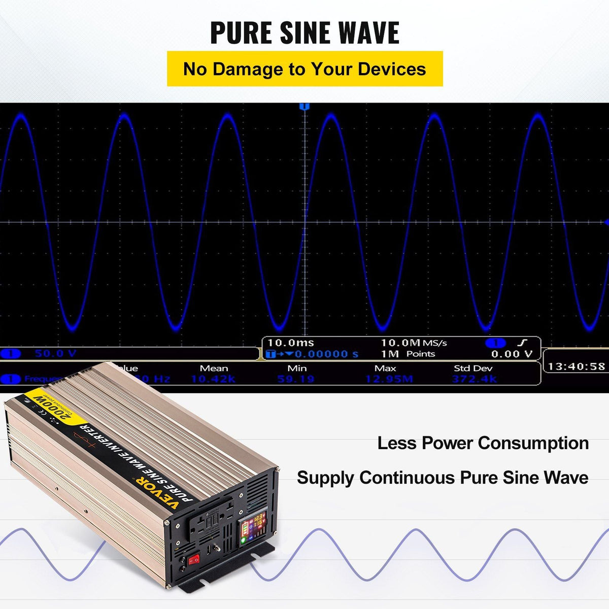 Pure Sine Wave Inverter, 2000 Watt Power Inverter, DC 12V to AC 110V Car Inverter, with LCD Display 5V USB Port AC Outlets (GFCI) Power Converter for Car, RV Truck, Solar System, Travel Camping