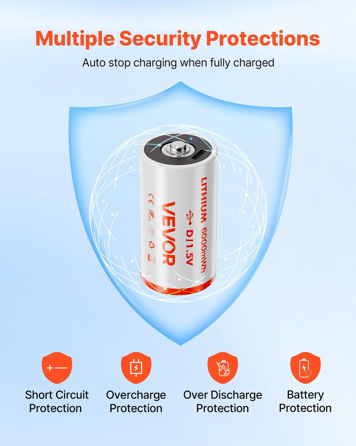 Rechargeable D Batteries 4 Pack 1.5V 6000mWh Lithium D Battery USB-C Cable