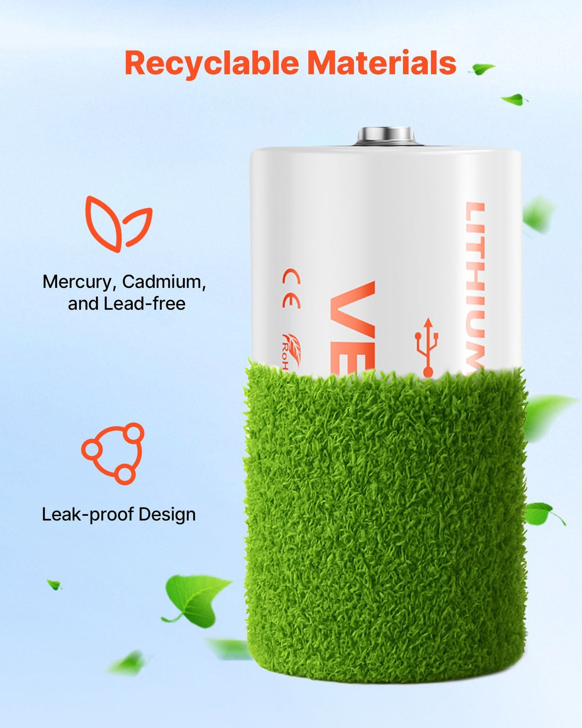 Rechargeable D Batteries 4 Pack 1.5V 6000mWh Lithium D Battery USB-C Cable