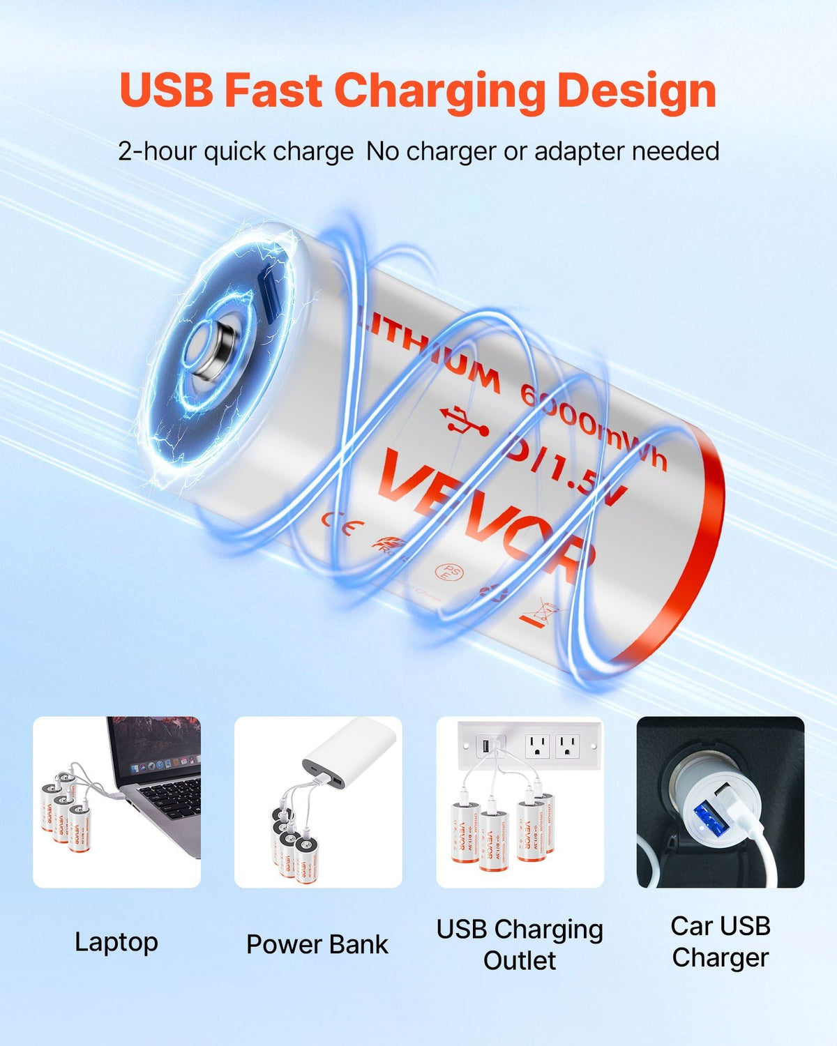 Rechargeable D Batteries 4 Pack 1.5V 6000mWh Lithium D Battery USB-C Cable