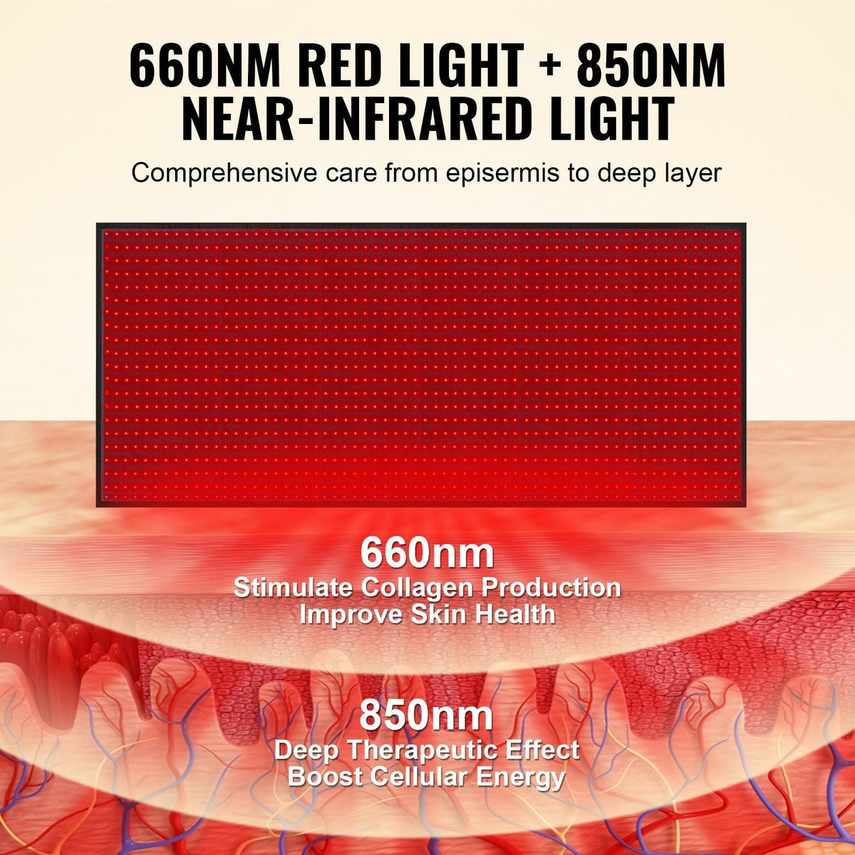 Red Light Therapy Mat for Full Body, 1280PCS 3-Chip LED Light Therapy Pad & Controller, 10/40Hz Pulse, 10-90 Min Timer, 660nm Red & 850nm Near Infrared Light Therapy for Pain Relief, Skin Health