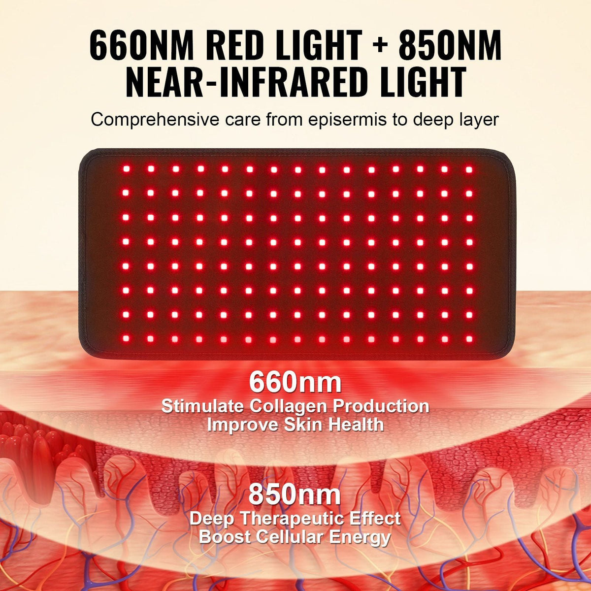 Red Light Therapy Pad, 120PCS 3-Chip LED Light Therapy Pad, 660nm & 850nm Dual Wavelengths Light Therapy for Back Shoulder Neck Pain Relief, Skin Health, Wound Healing, 16.1 x 7.9-inch