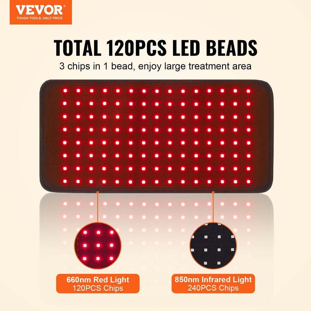 Red Light Therapy Pad, 120PCS 3-Chip LED Light Therapy Pad, 660nm & 850nm Dual Wavelengths Light Therapy for Back Shoulder Neck Pain Relief, Skin Health, Wound Healing, 16.1 x 7.9-inch