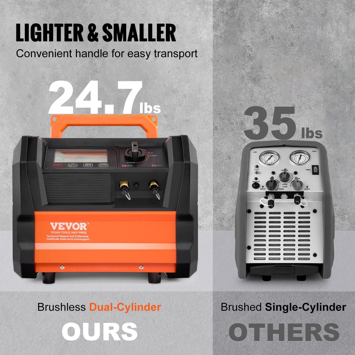 Refrigerant Recovery Machine, 1 HP Dual Cylinder Portable AC Recovery Machine with 3000rpm Brushless Motor, Freon Refrigerant Recycling Tool for Automotive, Air Condition, Household HVAC