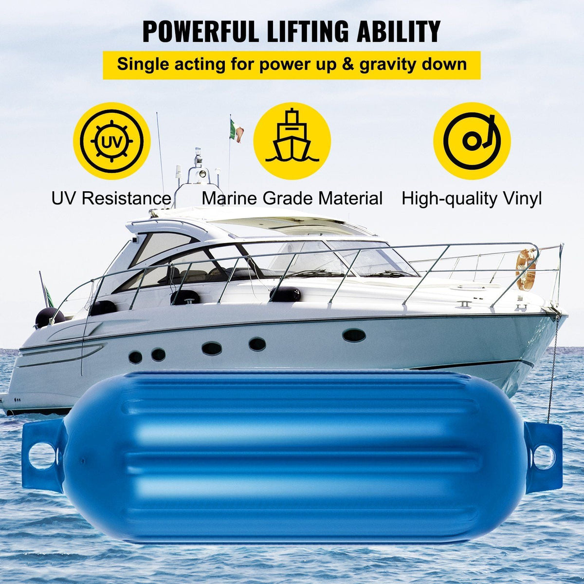 Ribbed Twin Eyes Boat Fender Pack of 4 and Pump to Inflate (Blue,8.5 x 27 inches)